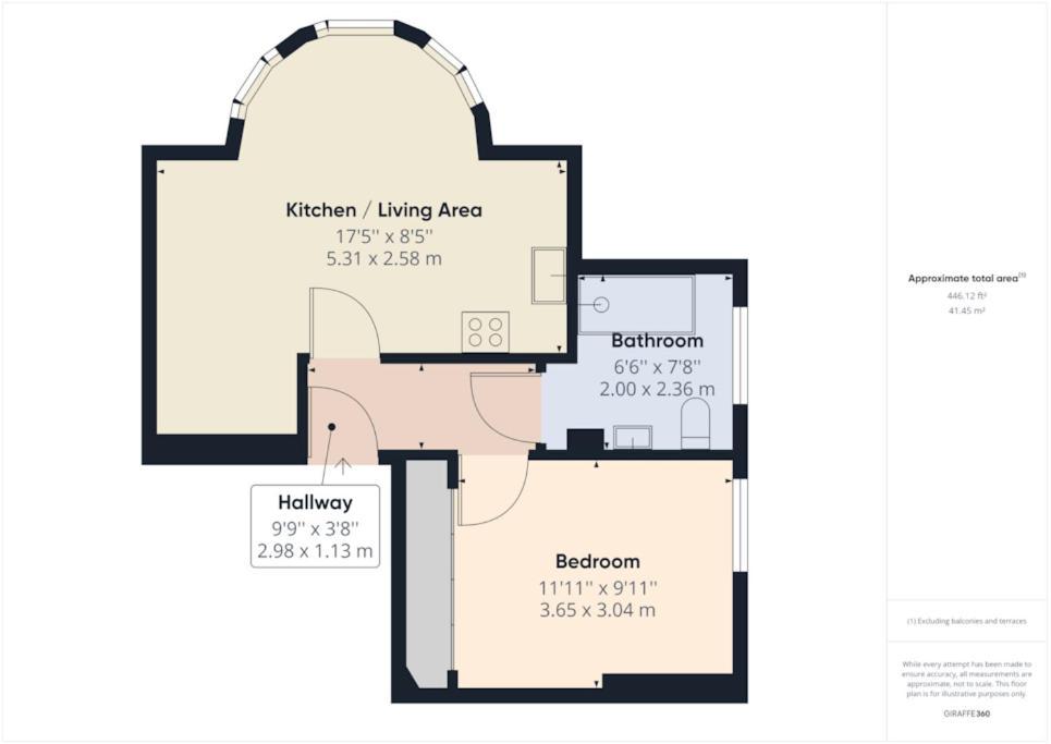 The Grove King Bed Wi-Fi Ev Charger Appartement Cheltenham Buitenkant foto